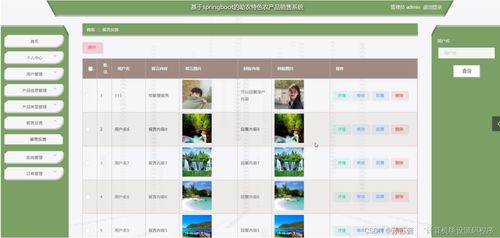 基于SpringBoot的助農(nóng)特色農(nóng)產(chǎn)品銷售系統(tǒng)設(shè)計與實現(xiàn)